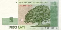 Latvian Lats